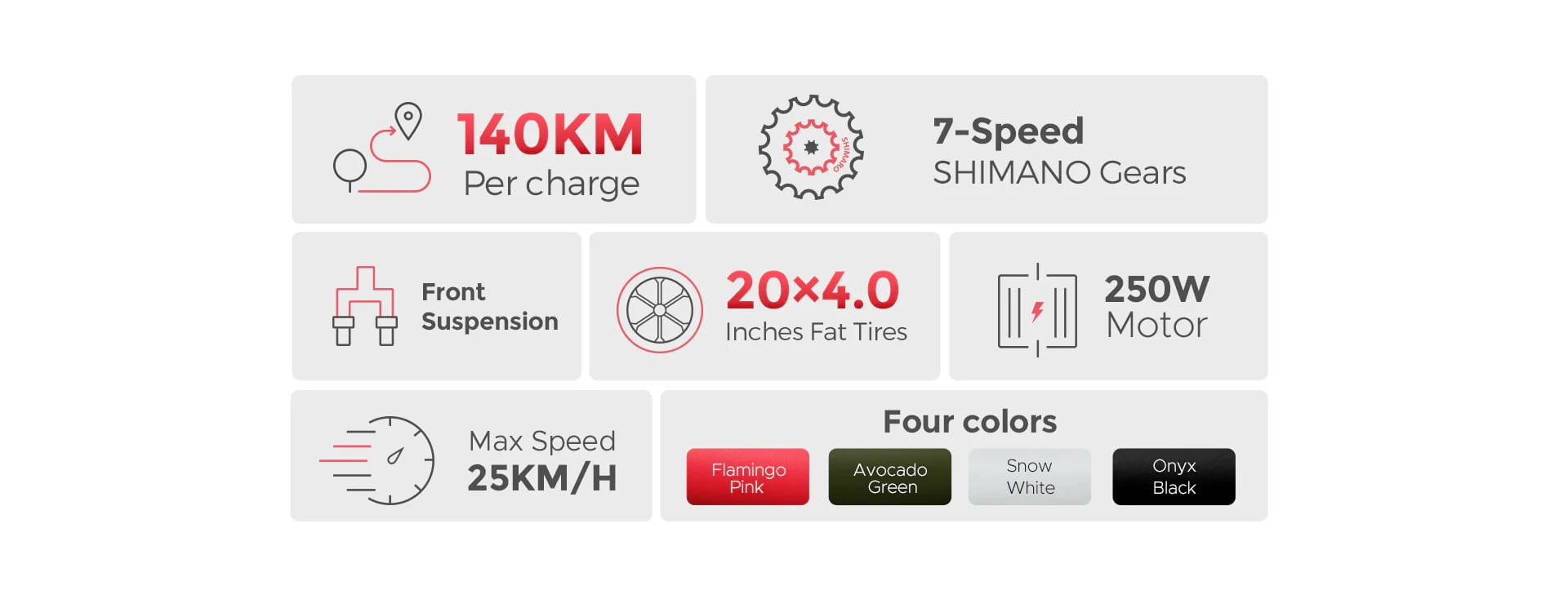 Rower elektryczny Engwe L20 48V 13Ah - obrazek 19